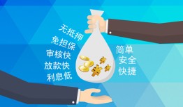 北京24大额短借-北京24身份证正规贷款-北京24应急借钱空放